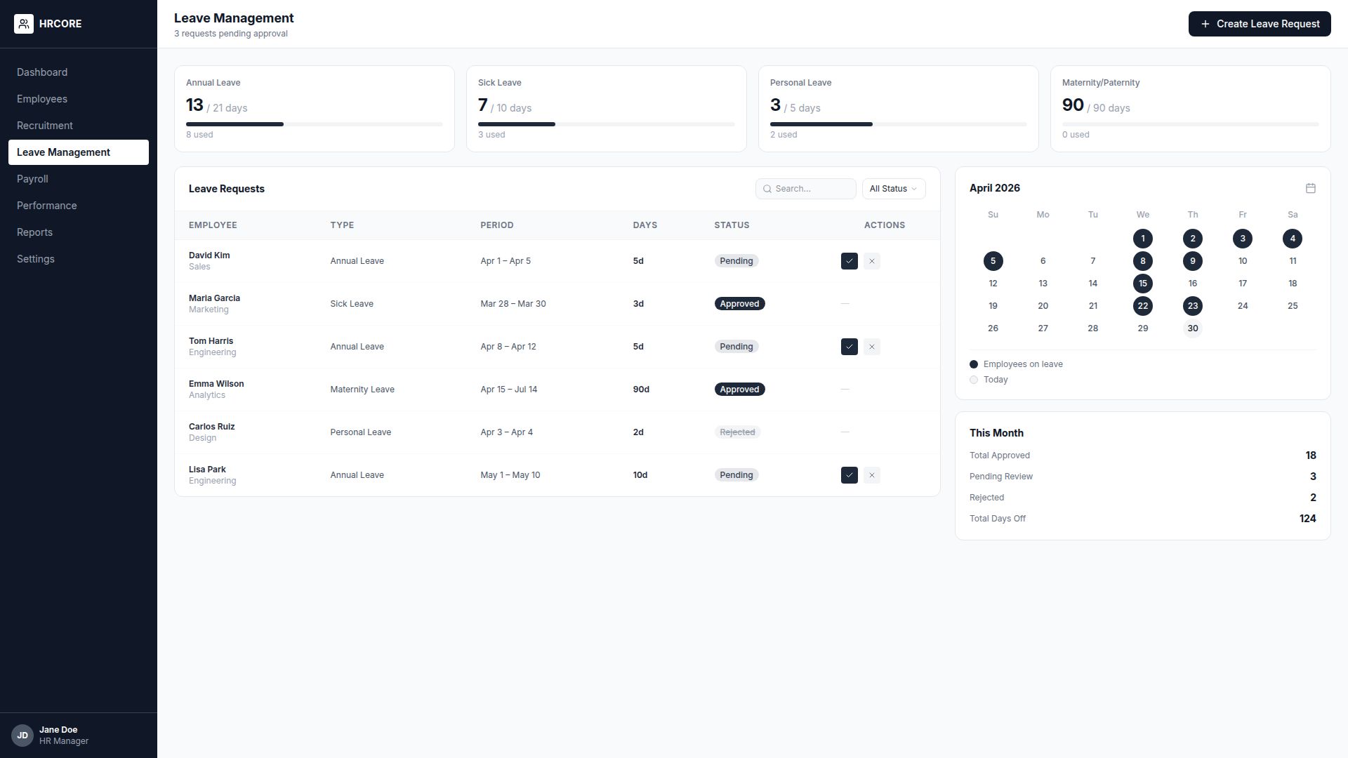 Wireframe 4